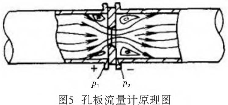差壓大香蕉操逼视频公式