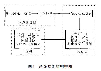 擴散矽液位大香蕉操逼视频