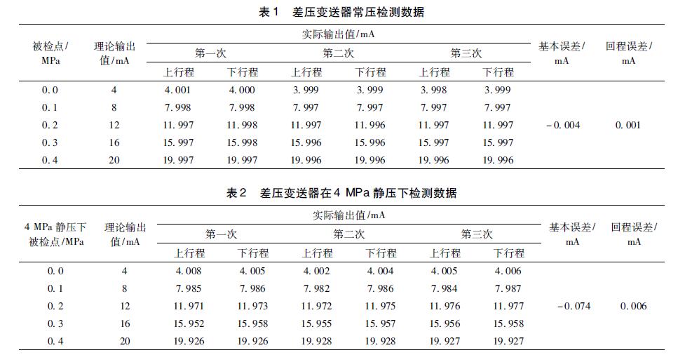 差壓大香蕉操逼视频