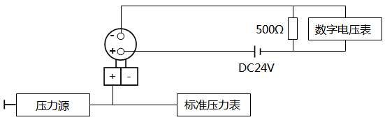 電容式壓力大香蕉操逼视频(模擬)的調校接線 電容式壓力大香蕉操逼视频(模擬)的調校接線